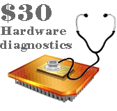 Diagnostics